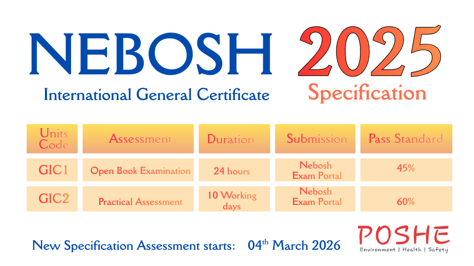 Nebosh courses in Vizag